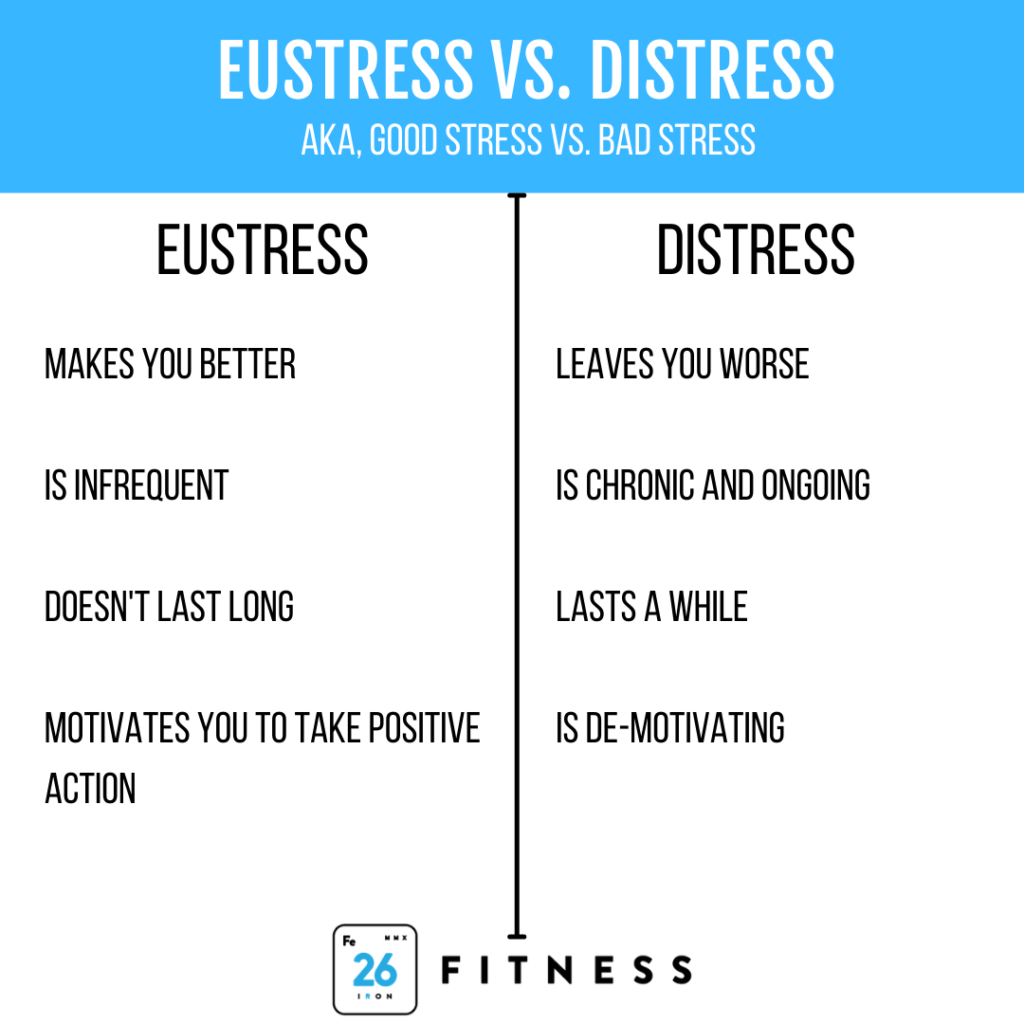 eustress vs. distress comparison table