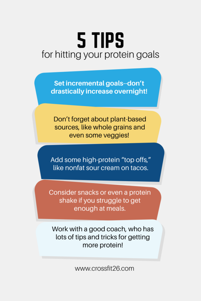 Infographic with five tips on how to hit your protein goals.